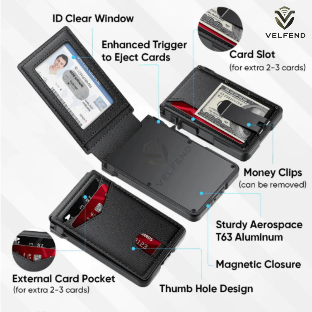 VelFend® Tactical Wallet - U.S Military Limited Edition